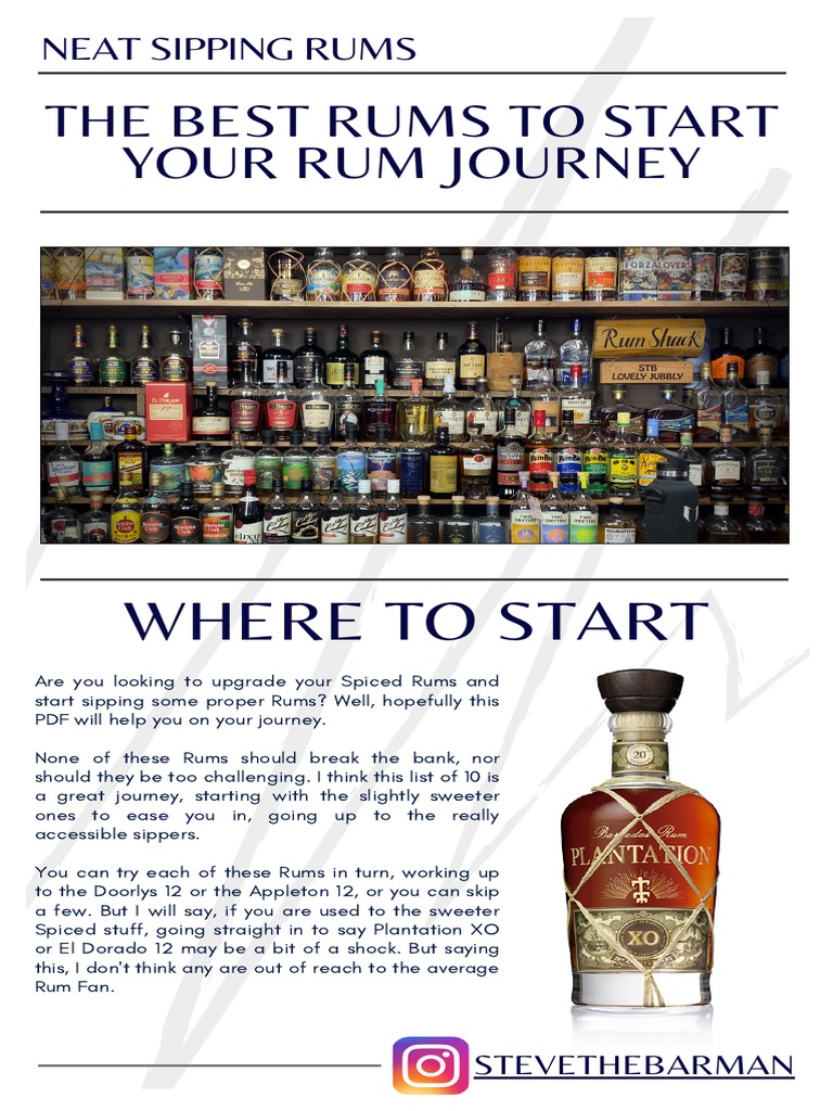 Best Sipping Rums | PDF