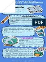 Infografía mATERIALES EDUCATIVOS