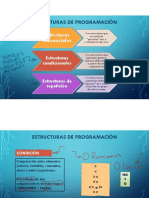 Estructuras de Programación