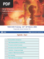 EAI Tibco Business Works v1