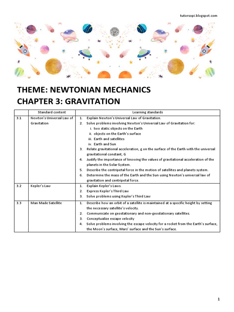 Physics Chapter 2 F4 KSSM (SPM Notes 4.0) | PDF | Orbit | Acceleration