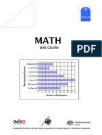 Math 4 DLP 88 - BAR GRAPH