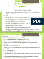 Hasil Bimtek PKM Sendana (14 Januari 2021)