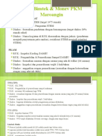 Hasil Bimtek PKM Maroangin (29 Januari 2021)