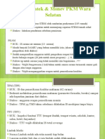 Hasil Bimtek PKM Wara Selatan (20 Januari 2021)