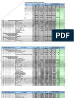 RKAM Manual 2021