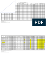 Matrices PMI Cconcertado 2019-2021 - Saneamiento CHUPAN REV - MES