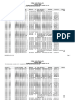 Datian Subic Shoes, Inc.: General Ledger For The Period From 2022 Jan 1 To 2022 Dec 31