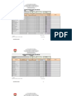 Format Daftar Nilai