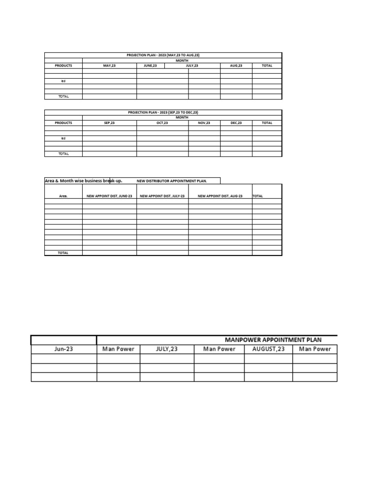 Projection Plan | PDF
