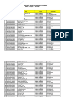 Rekap Aduan Peserta Tidak Terpanggil Seleksi Administrasi PPG Daljab