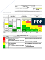 FT-SST-101 Formato Matriz Para Análisis de Riesgo Eléctrico (Contacto Directo)