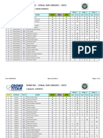 Ranking ZSE 2023