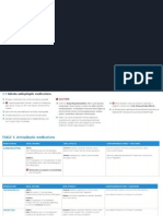 Epilepsy Education Prescribing Rubrics FINAL