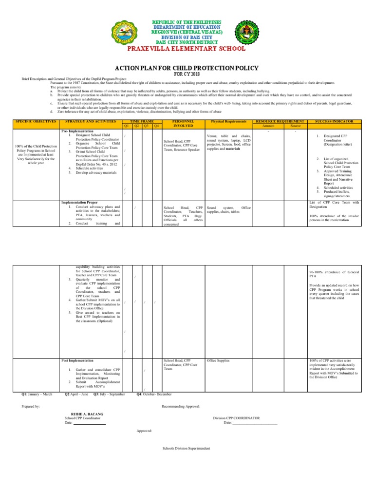 Child Protection Action Plan 2018 | PDF