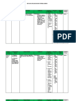 RPP ICT Class Multi 5-6 Upper B