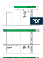 RPP ICT Class Multi 1-2 Lower A