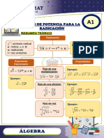 Ga1 Semanal - Leyes de Potencia para La Radicación