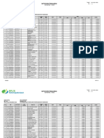 PPN Kementrian Atr-Bpn Kantor Pertanahan Kota Makassar