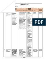 3° Grado - Actividad Del 15 de Junio