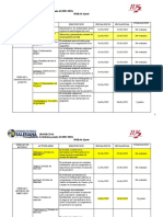 1ajuste Cronograma de Actividades Asignatura Proyectos Guayaquil P.62