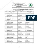 Identifikasi Jaringan & Jejaring Fasyankes