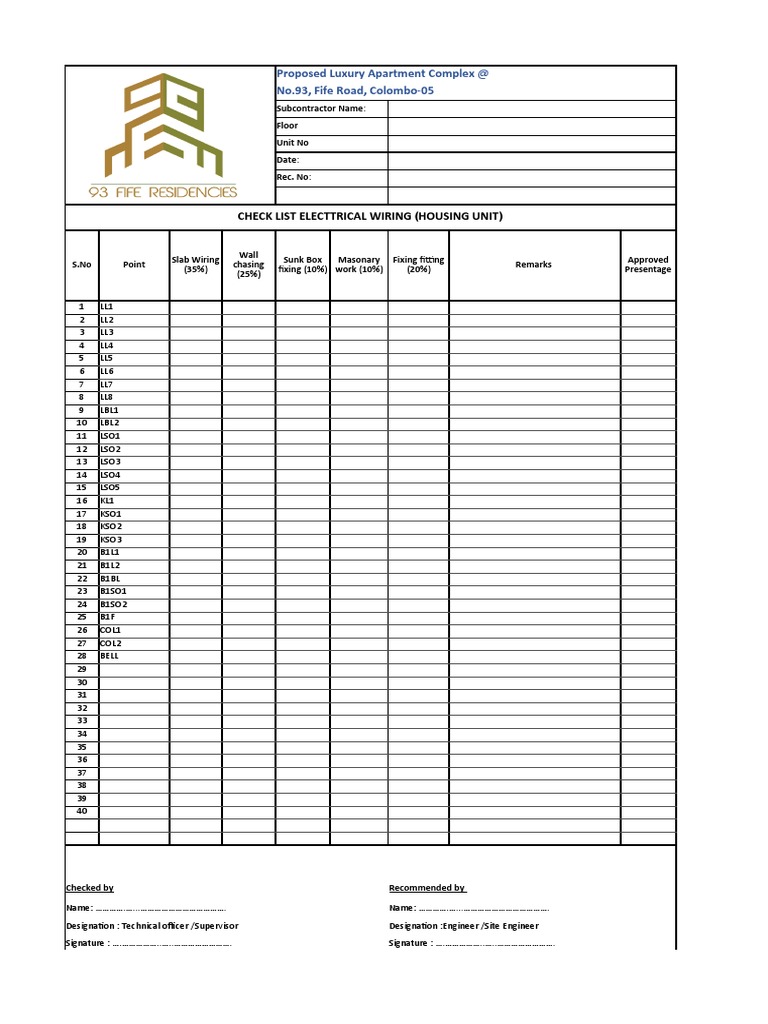 House Wiring Checklist Fife Road PDF