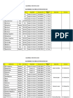 Magnehelic Pressure Gauge Master List 2023