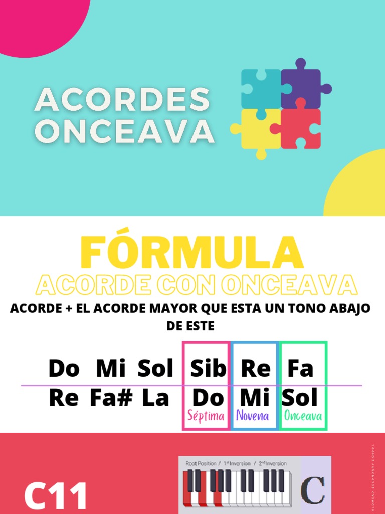 Acordes Con Onceava | PDF | Acorde (Música) | Elementos de la música