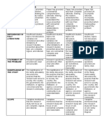 Chapter 1 - Rubric