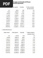 Tarifas ISR 2025 Actividades Empresariales | PDF