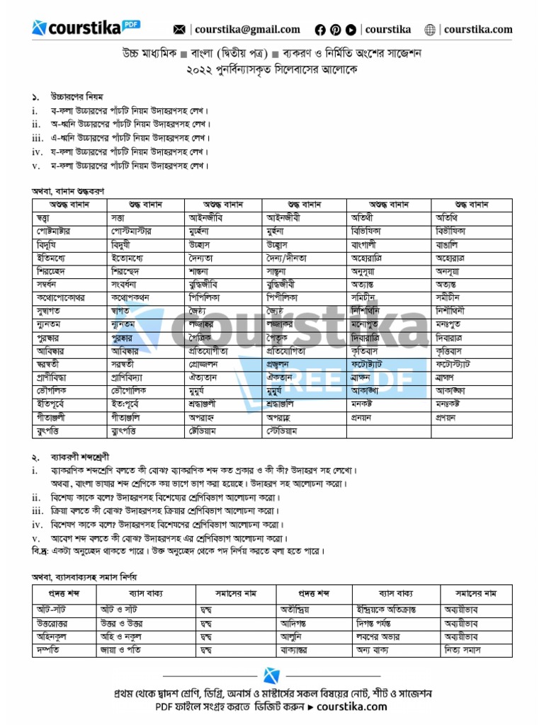 CLASS 8 BANGLA 2ND PAPER SUGGESTION intelligence overview