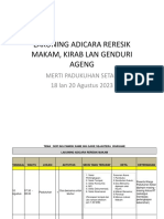 Lakuning Adicara Reresik Makam, Kirab Lan Genduri Ageng Lakuning Adicara Reresik Makam, Kirab Lan Genduri Ageng