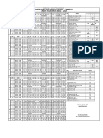 Jadwal KBM TP 22 - 23 - Rev