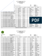 Pangkalan Data AKMI - Admin Pusat - MIN 3 KOTA BANDA ACEH