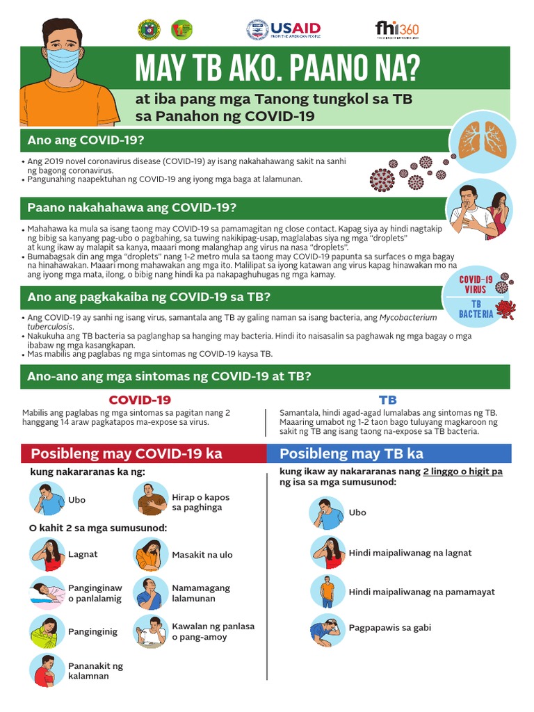 Faqs TB Covid19 | PDF