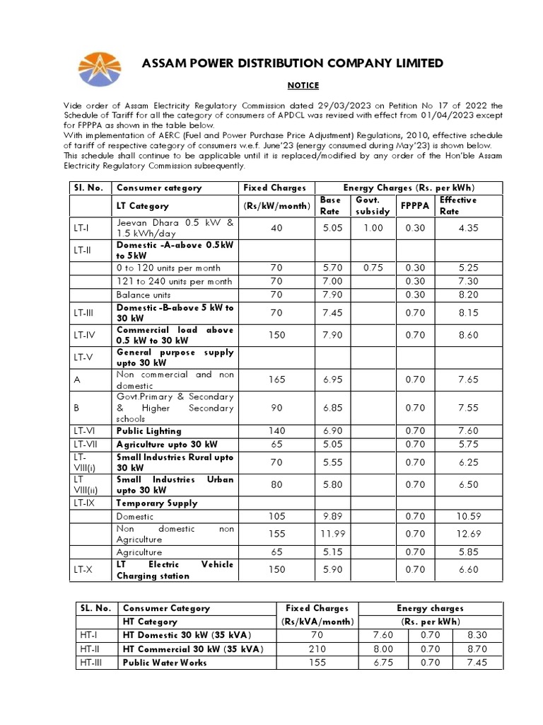 Tariff schedule june 2023 download free pdf voltage tariff