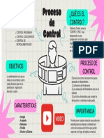 Proceso de Control