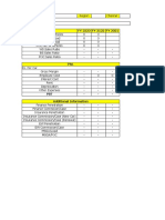 DBP Sheet Nexa Orissa & Chhatisgarh