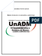 Cuadro Comparativo: Licenciatura: Nutrición Aplicada