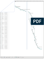 Microsoft Project - SED-7041 Schedule