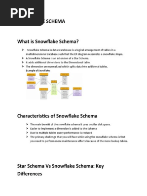 Snowflake Schema_ Jenny
