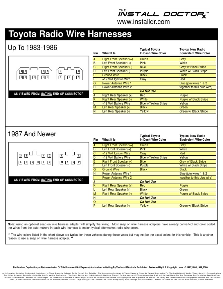 Toyota Radio Wiring PDF Green Color
