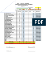 Daftar Nilai Asat