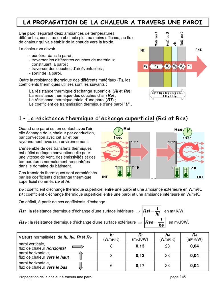 Calcul de la résistance thermique des parois PDF Sciences et — free download