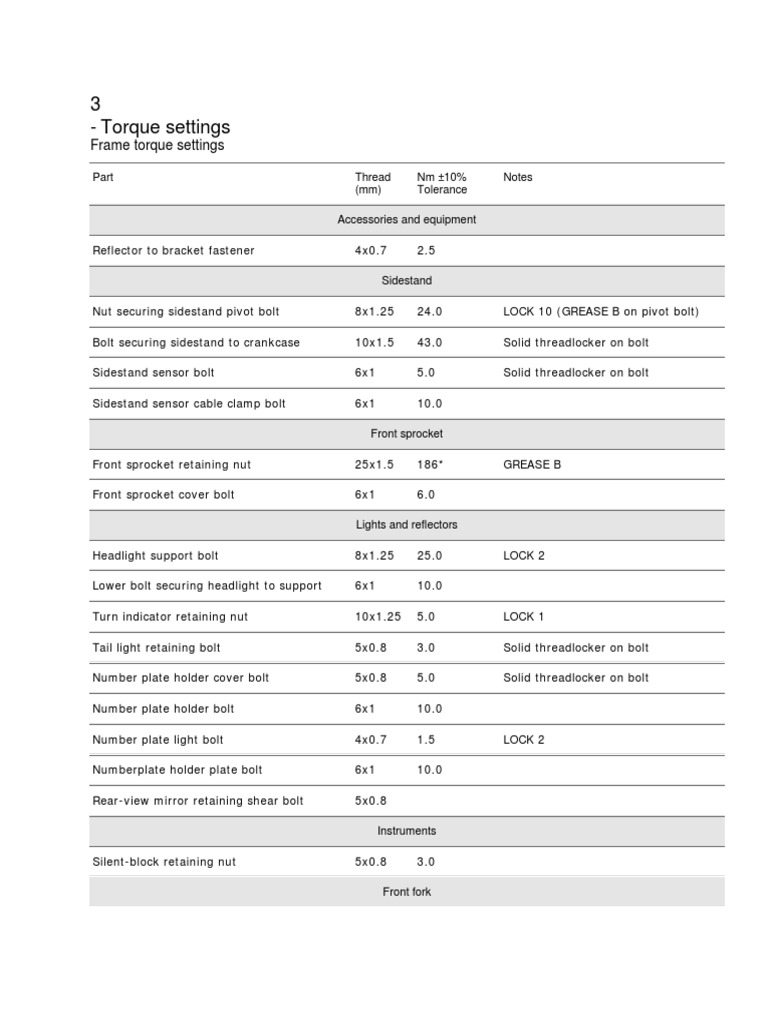 848 Torque Specs PDF Clutch Manufactured Goods