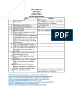 Nusing Skills Checklist