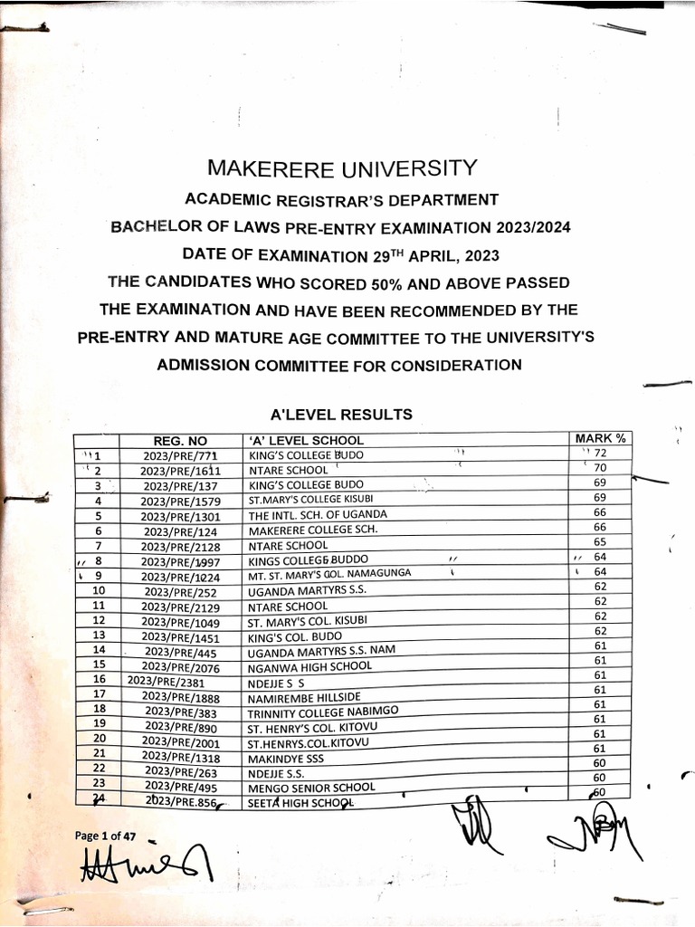 Pre Entries | PDF