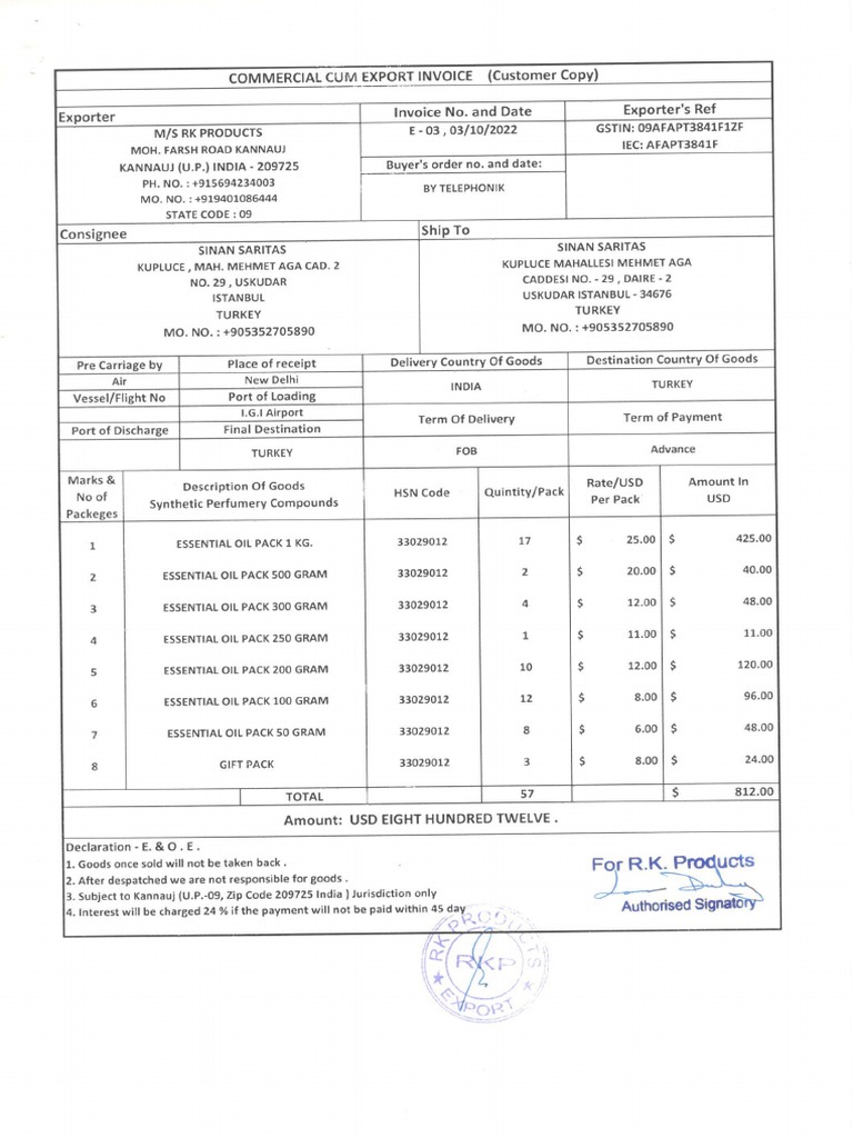 Invoice Customer | PDF