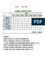 第四份作業：素養導向教學設計-Task/Project 成果 Ｍ10831017 洪鈞頎